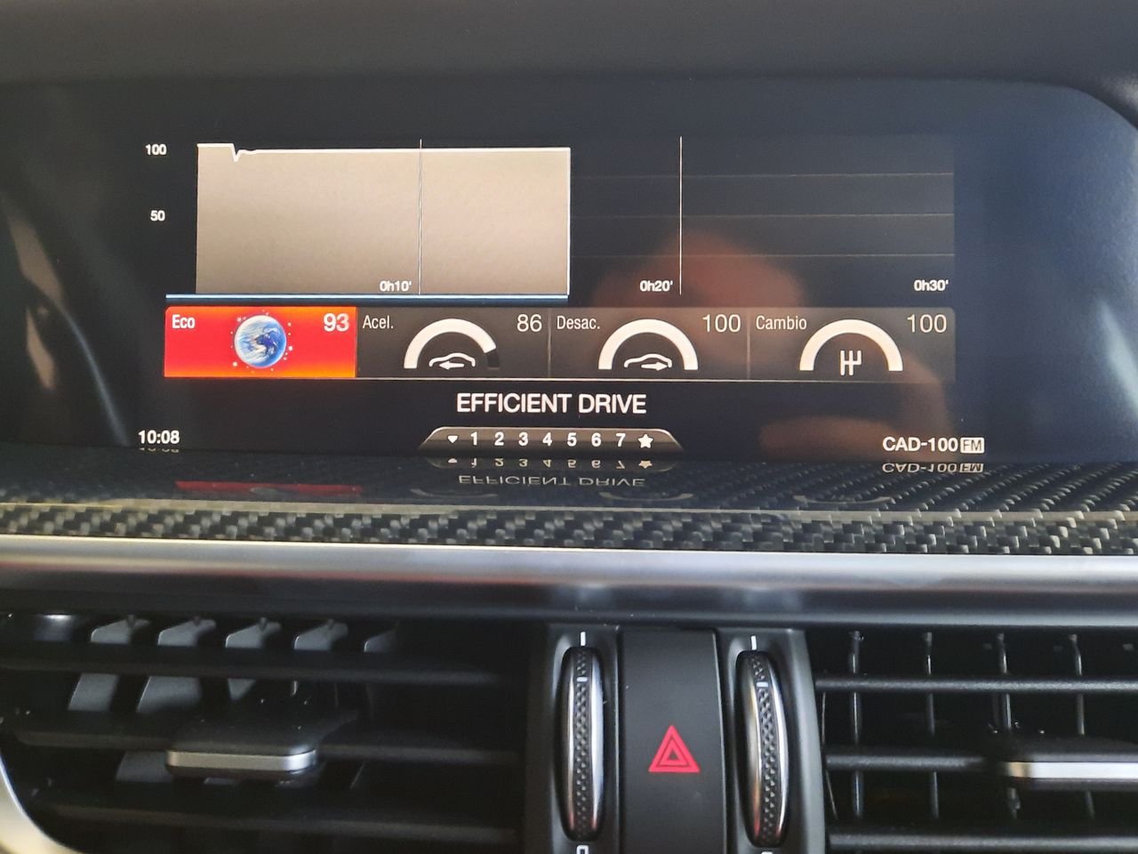 Foto Alfa Romeo Stelvio 34